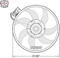 Ventilators, Motora dzesēšanas sistēma