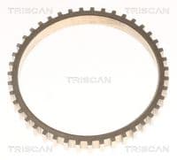 Devēja gredzens, ABS