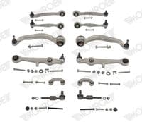 Remkomplekts, Neatk. balstiekārtas šķērssvira