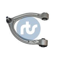 Neatkarīgās balstiekārtas svira, Riteņa piekare