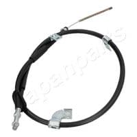 Trose, Stāvbremžu sistēma