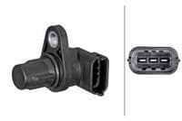 Devējs, Sadales vārpstas stāvoklis