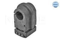 Piekare, Stabilizators