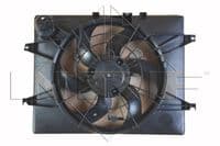 Ventilators, Motora dzesēšanas sistēma