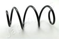 Balstiekārtas atspere