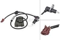 Devējs, Riteņu griešanās ātrums