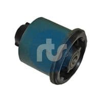 Piekare, Šķērssvira