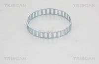 Devēja gredzens, ABS