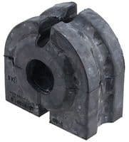Bukse, Stabilizators