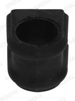 Bukse, Stabilizators