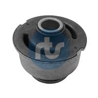 Piekare, Šķērssvira