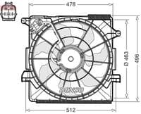 Ventilators, Motora dzesēšanas sistēma