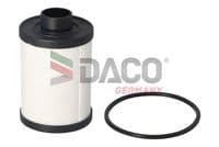 Degvielas filtrs