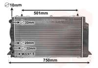 Radiators, Motora dzesēšanas sistēma