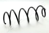 Balstiekārtas atspere