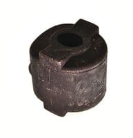 Piekare, Šķērssvira