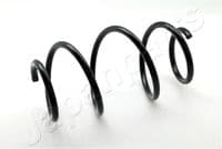 Balstiekārtas atspere