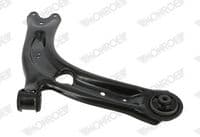 Neatkarīgās balstiekārtas svira, Riteņa piekare