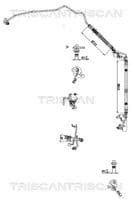 Hidrauliskā šļūtene, Stūres iekārta