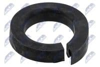 Atsperes atbalstplāksne