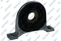 Piekare, Kardānvārpsta