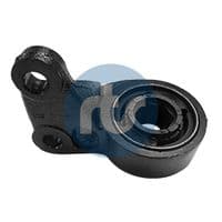 Piekare, Šķērssvira