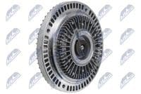 Sajūgs, Radiatora ventilators