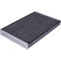 Filtrs, Salona telpas gaiss