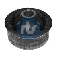 Piekare, Šķērssvira