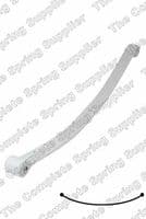 Lāgu atsperes lokšņu komplekts