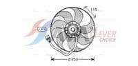 Ventilators, Motora dzesēšanas sistēma