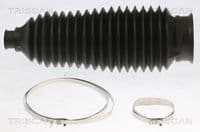 Putekļusargu komplekts, Stūres iekārta