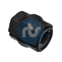 Piekare, Stabilizators