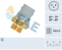 Termoslēdzis, Radiatora ventilators