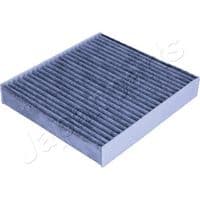 Filtrs, Salona telpas gaiss