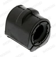 Piekare, Stabilizators