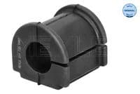 Piekare, Stabilizators