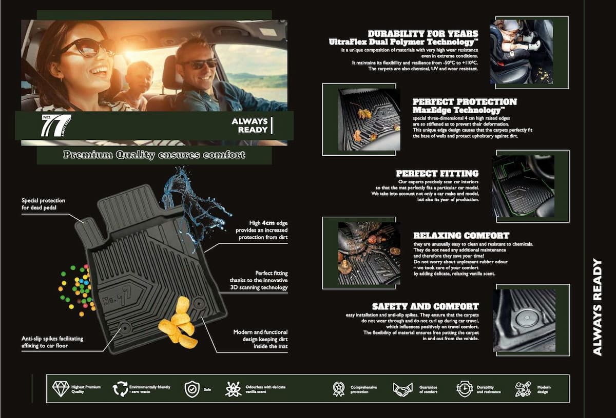 Paklājiņu komplekts Frogum 77445543 1