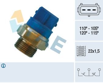 Termoslēdzis, Radiatora ventilators FAE 38330 1