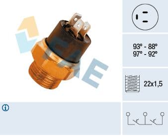 Termoslēdzis, Radiatora ventilators FAE 37850 1